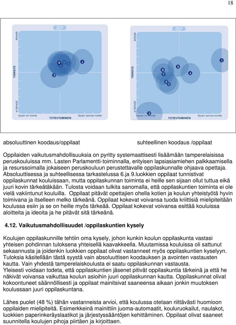 Absoluuttisessa ja suhteellisessa tarkastelussa 6.ja 9.