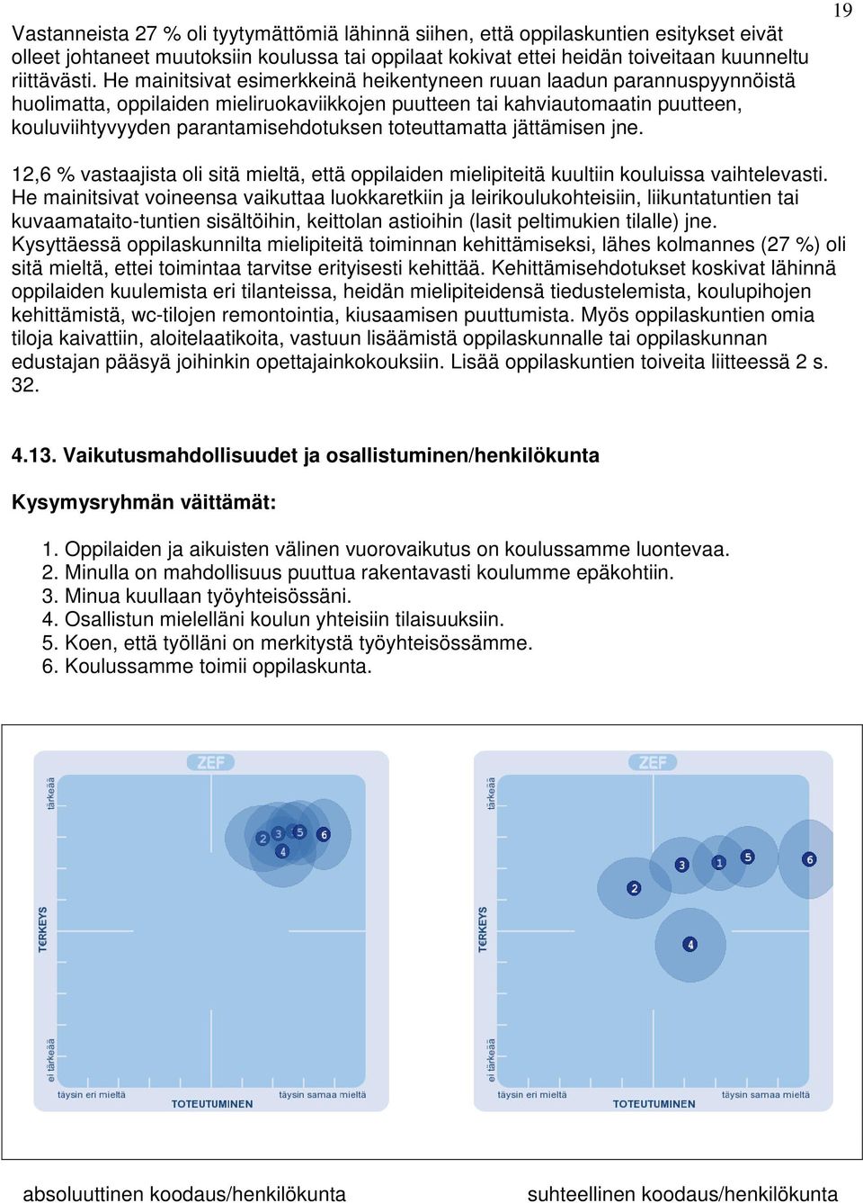 toteuttamatta jättämisen jne. 19 12,6 % vastaajista oli sitä mieltä, että oppilaiden mielipiteitä kuultiin kouluissa vaihtelevasti.