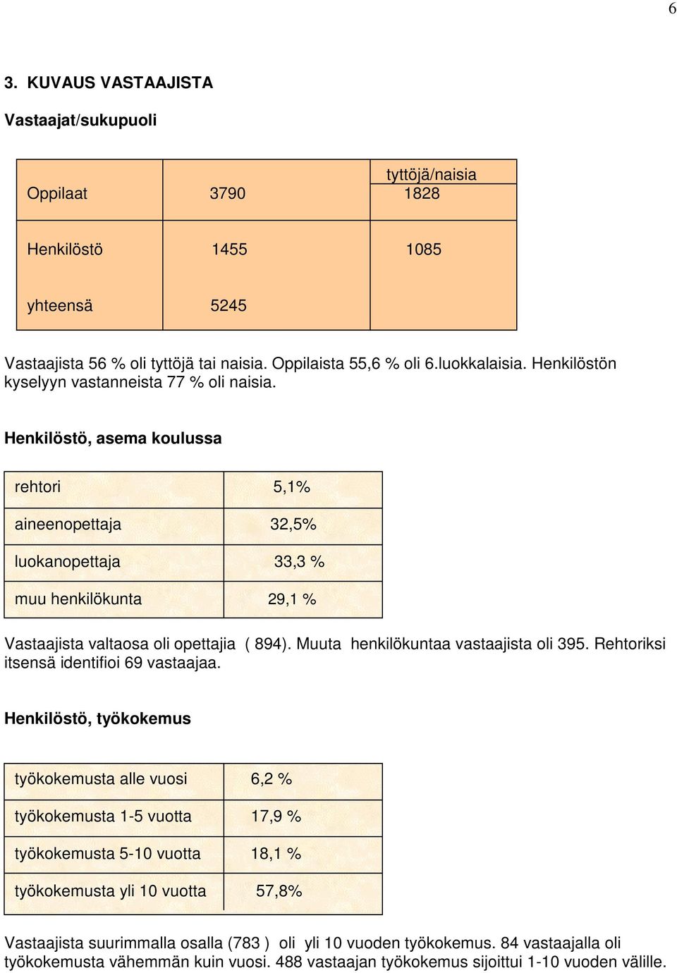 Muuta henkilökuntaa vastaajista oli 395. Rehtoriksi itsensä identifioi 69 vastaajaa.