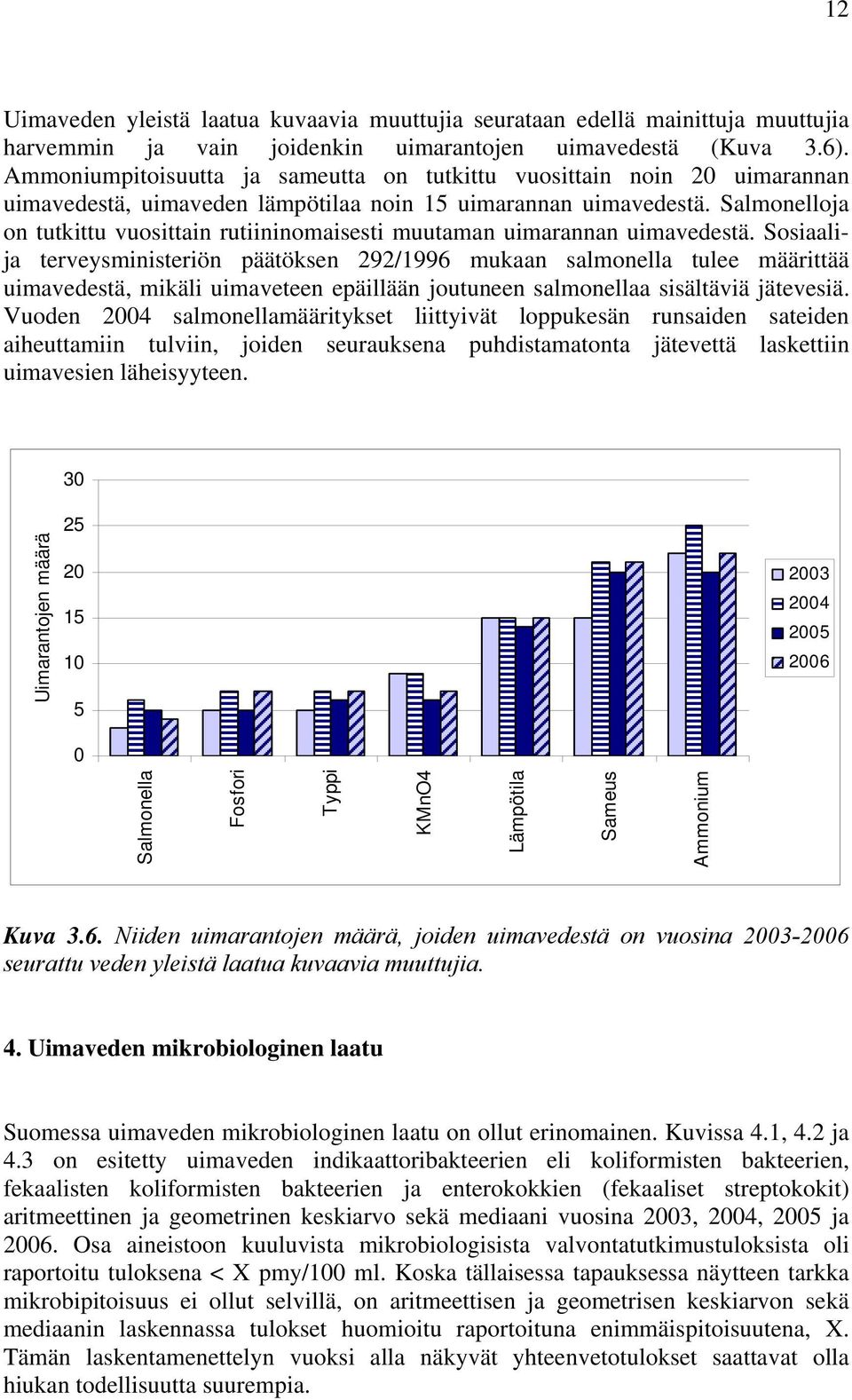 Salmonelloja on tutkittu vuosittain rutiininomaisesti muutaman uimarannan uimavedestä.