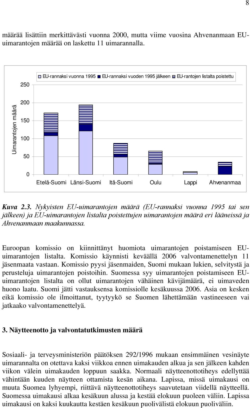 Nykyisten EU-uimarantojen määrä (EU-rannaksi vuonna 1995 tai sen jälkeen) ja EU-uimarantojen listalta poistettujen uimarantojen määrä eri lääneissä ja Ahvenanmaan maakunnassa.