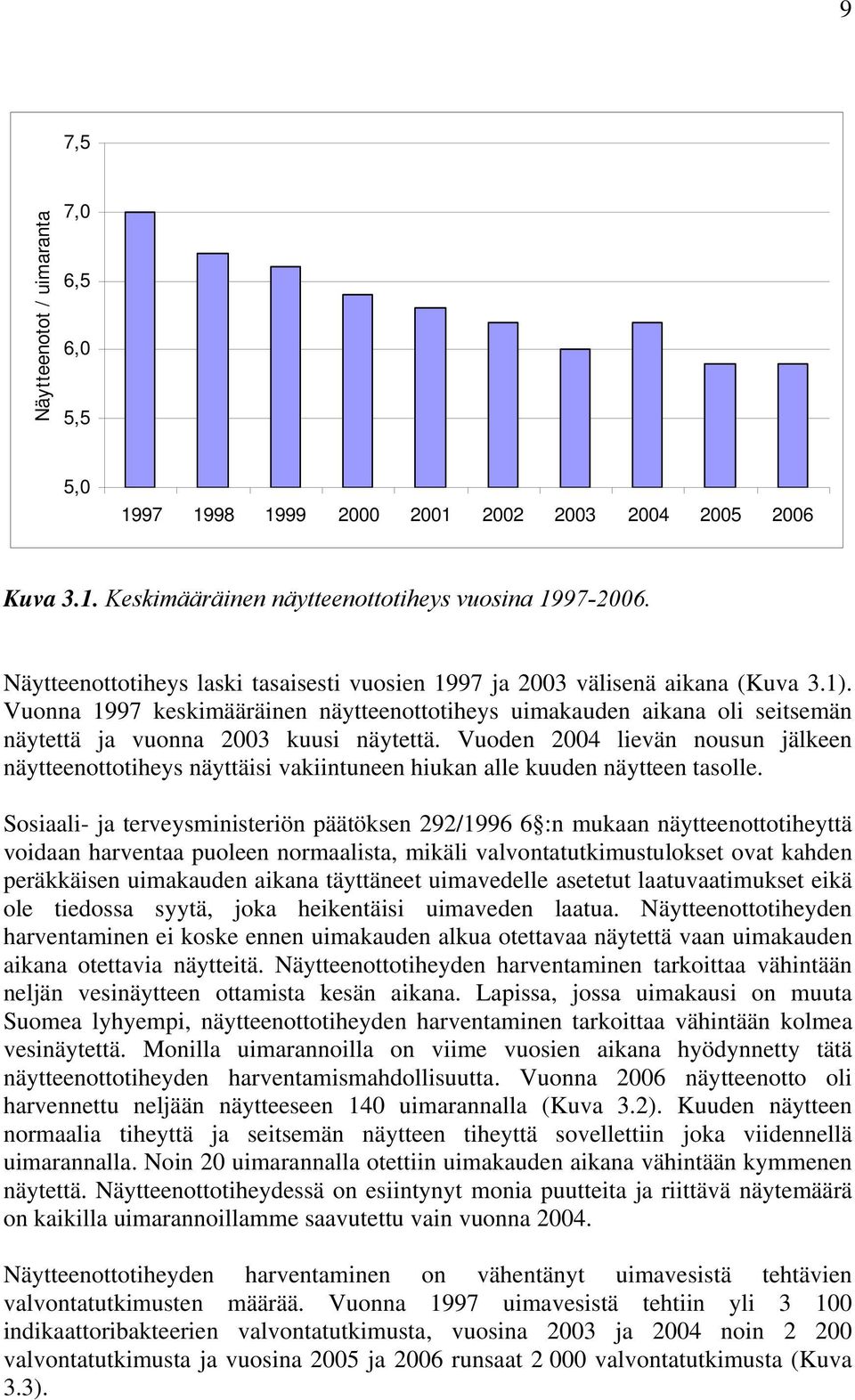 Vuonna 1997 keskimääräinen näytteenottotiheys uimakauden aikana oli seitsemän näytettä ja vuonna 2003 kuusi näytettä.