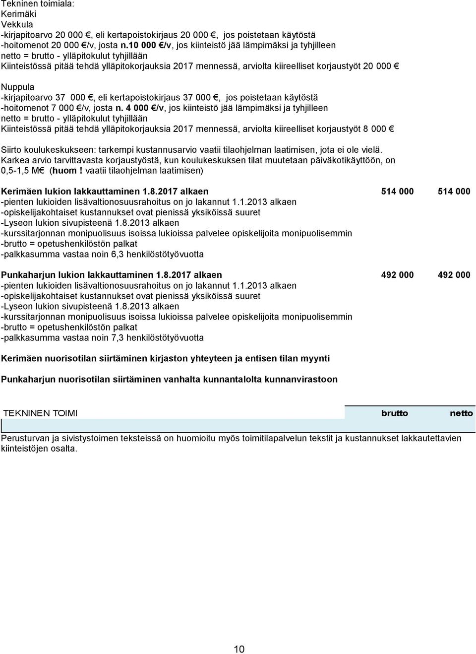 Nuppula -kirjapitoarvo 37 000, eli kertapoistokirjaus 37 000, jos poistetaan käytöstä -hoitomenot 7 000 /v, josta n.