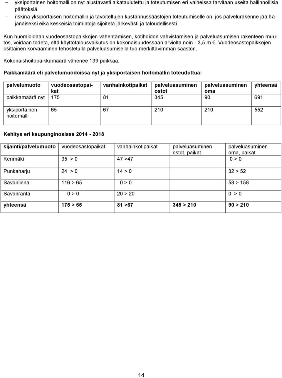 huomioidaan vuodeosastopaikkojen vähentämisen, kotihoidon vahvistamisen ja palveluasumisen rakenteen muutos, voidaan todeta, että käyttötalousvaikutus on kokonaisuudessaan arviolta noin - 3,5 m.