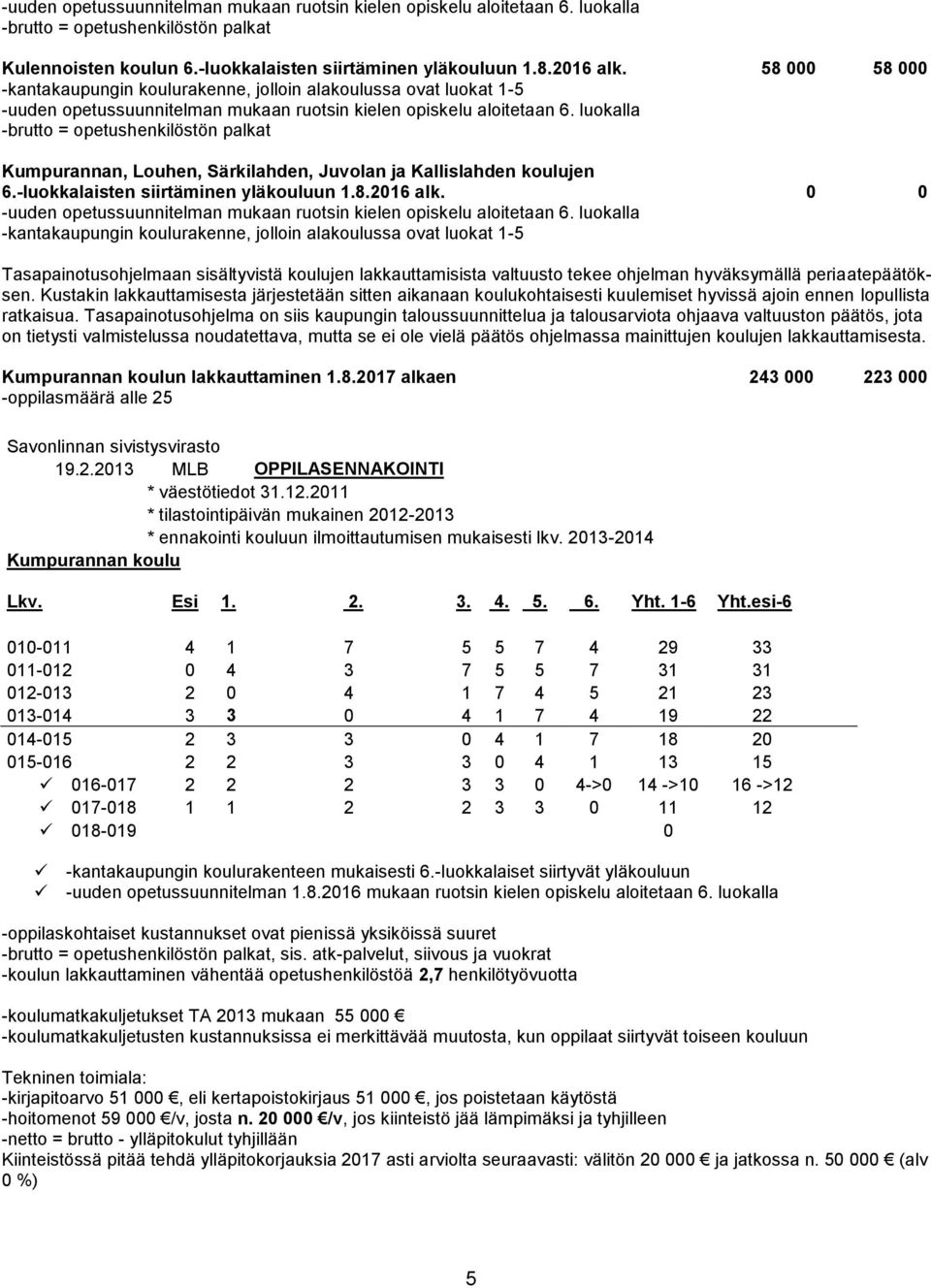 luokalla -brutto = opetushenkilöstön palkat Kumpurannan, Louhen, Särkilahden, Juvolan ja Kallislahden koulujen 6.-luokkalaisten siirtäminen yläkouluun 1.8.2016 alk.