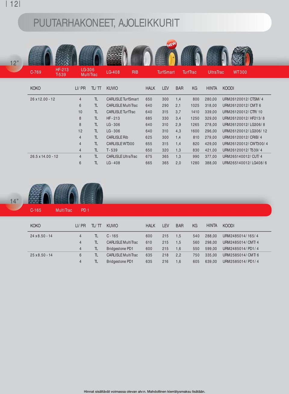 URM26120012/CTR/10 8 TL HF - 213 685 330 3,4 1250 329,00 URM26120012/HF213/8 8 TL LG - 306 640 310 2,9 1265 278,00 URM26120012/LG306/8 12 TL LG - 306 640 310 4,3 1600 296,00 URM26120012/LG306/12 4 TL