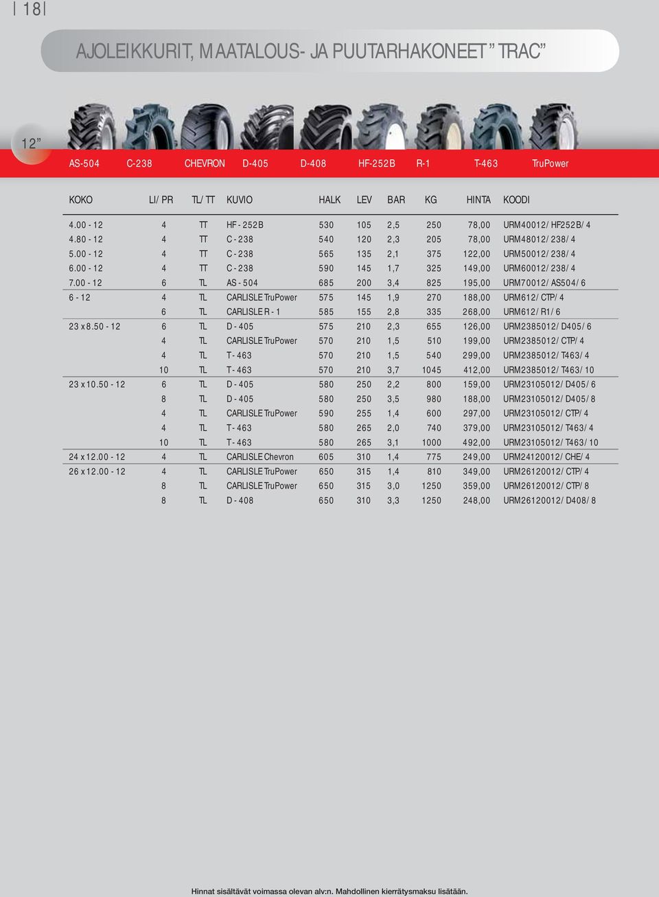 00-12 6 TL AS - 504 685 200 3,4 825 195,00 URM70012/AS504/6 6-12 4 TL CARLISLE TruPower 575 145 1,9 270 188,00 URM612/CTP/4 6 TL CARLISLE R - 1 585 155 2,8 335 268,00 URM612/R1/6 23 x 8.