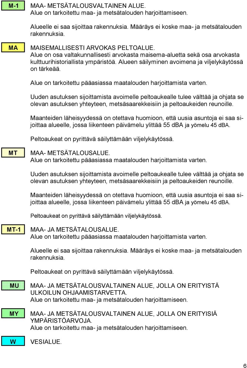 Alueen säilyminen avoimena ja viljelykäytössä on tärkeää. Alue on tarkoitettu pääasiassa maatalouden harjoittamista varten.