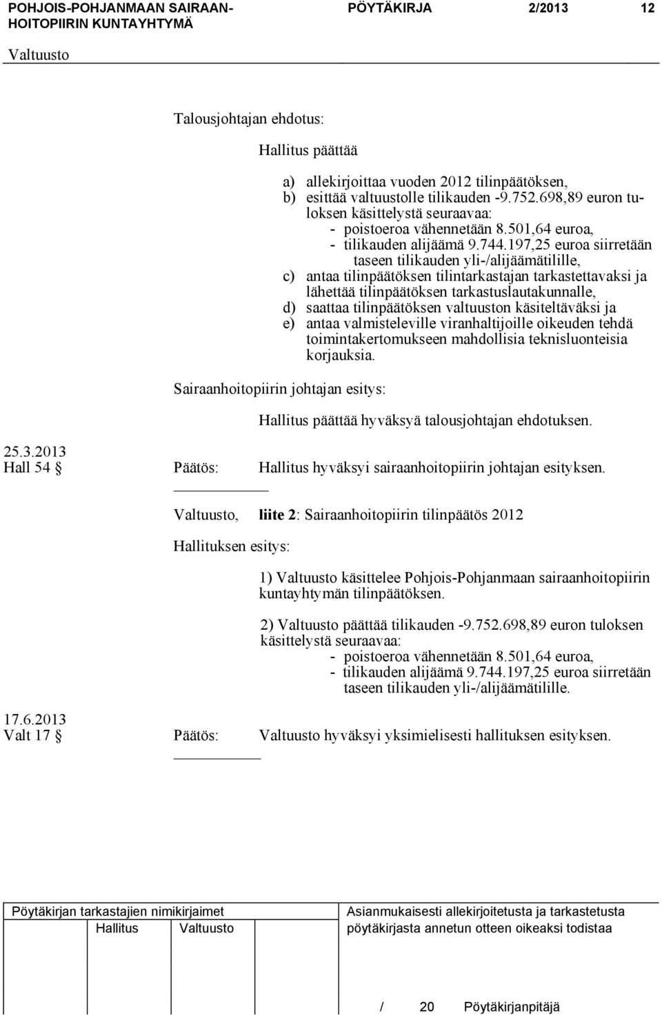 197,25 euroa siirretään taseen tilikauden yli-/alijäämätilille, c) antaa tilinpäätöksen tilintarkastajan tarkastettavaksi ja lähettää tilinpäätöksen tarkastuslautakunnalle, d) saattaa tilinpäätöksen