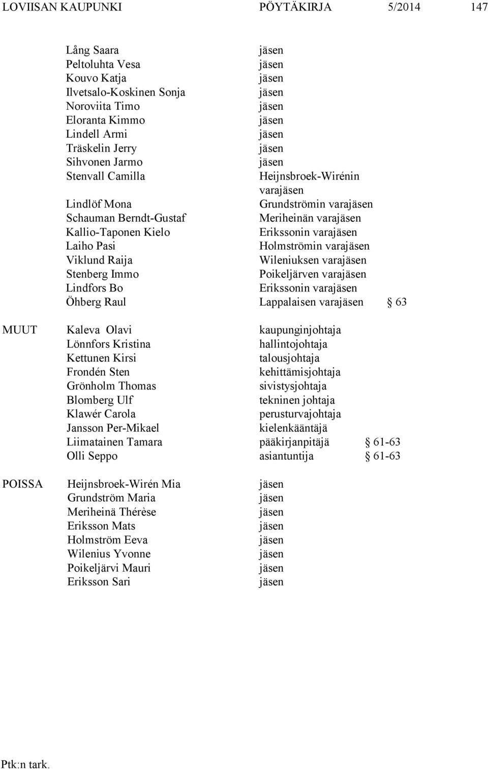 Immo Poikeljärven vara Lindfors Bo Erikssonin vara Öhberg Raul Lappalaisen vara 63 MUUT Kaleva Olavi kaupunginjohtaja Lönnfors Kristina hallintojohtaja Kettunen Kirsi talousjohtaja Frondén Sten