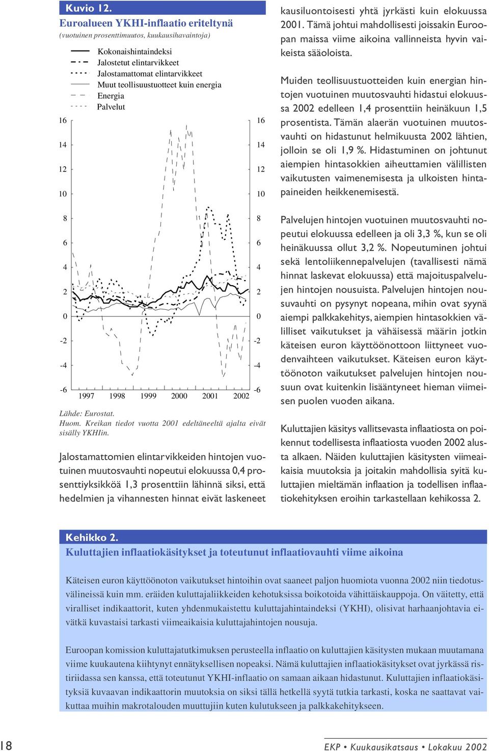 kuin energia Energia Palvelut 16 14 12 10 kausiluontoisesti yhtä jyrkästi kuin elokuussa 2001.