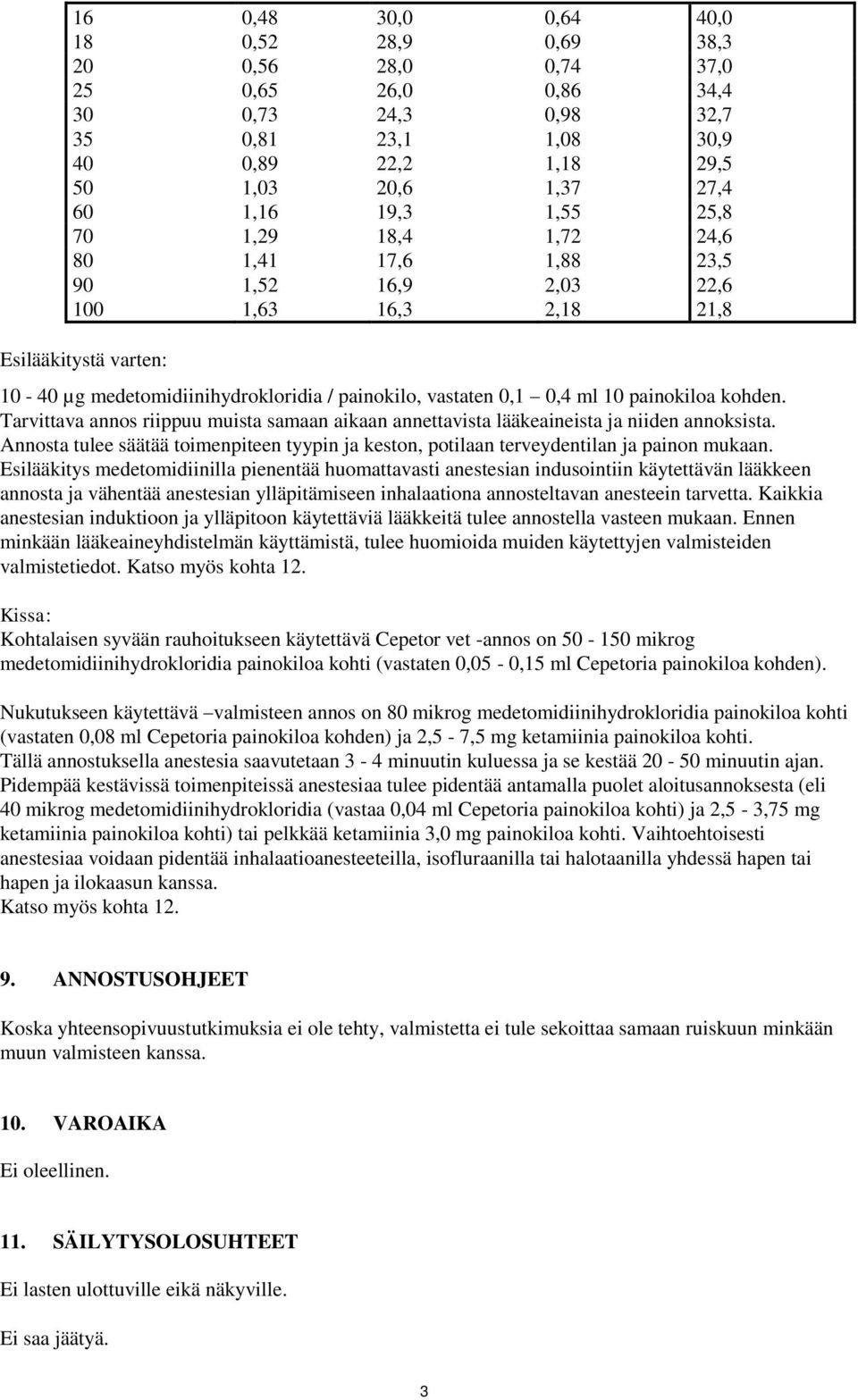 painokiloa kohden. Tarvittava annos riippuu muista samaan aikaan annettavista lääkeaineista ja niiden annoksista.