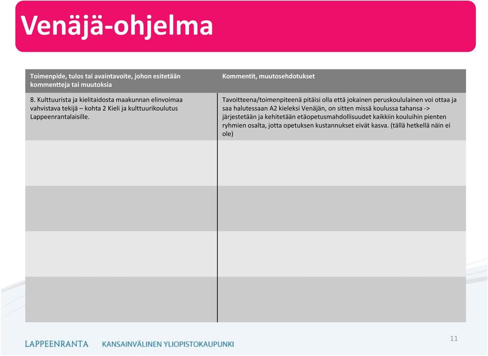 Kommentit, muutosehdotukset Tavoitteena/toimenpiteenä pitäisi olla että jokainen peruskoululainen voi ottaa ja saa halutessaan A2 kieleksi