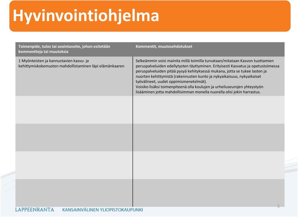 Erityisesti Kasvatus ja opetustoimessa peruspalveluiden pitää pysyä kehityksessä mukana, jotta se tukee lasten ja nuorten kehittymistä (rakennusten kunto ja nykyaikaisuus,