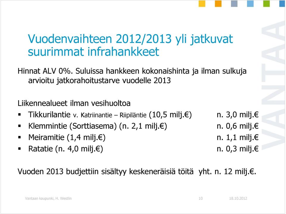 Tikkurilantie v. Katriinantie Riipiläntie (10,5 milj. ) n. 3,0 milj. Klemmintie (Sorttiasema) (n. 2,1 milj. ) n. 0,6 milj.