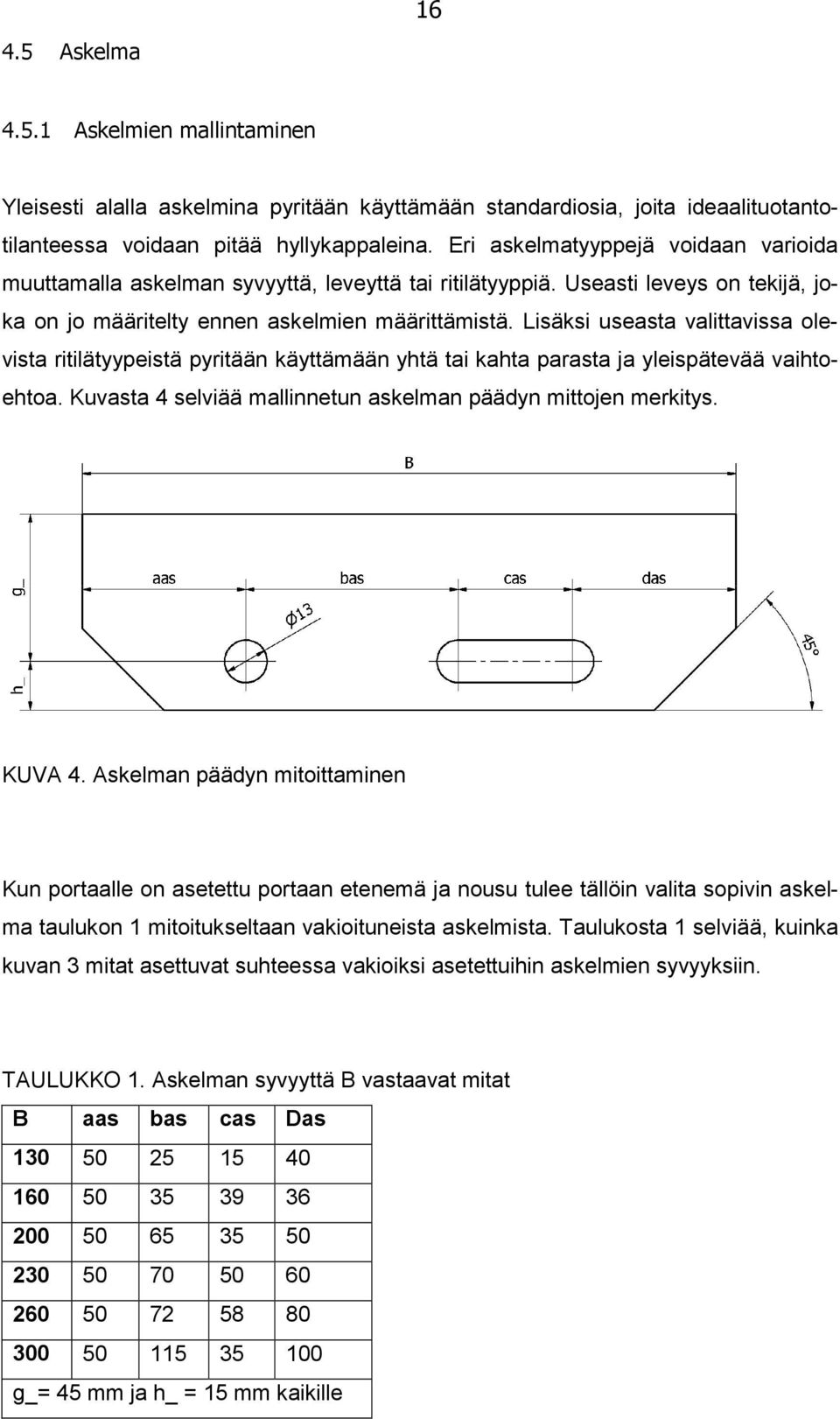Lisäksi useasta valittavissa olevista ritilätyypeistä pyritään käyttämään yhtä tai kahta parasta ja yleispätevää vaihtoehtoa. Kuvasta 4 selviää mallinnetun askelman päädyn mittojen merkitys. KUVA 4.
