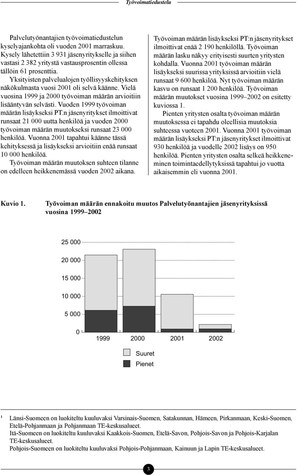 Yksityisten palvelualojen työllisyyskehityksen näkökulmasta vuosi 2001 oli selvä käänne. Vielä vuosina 1999 ja 2000 työvoiman määrän arvioitiin lisääntyvän selvästi.