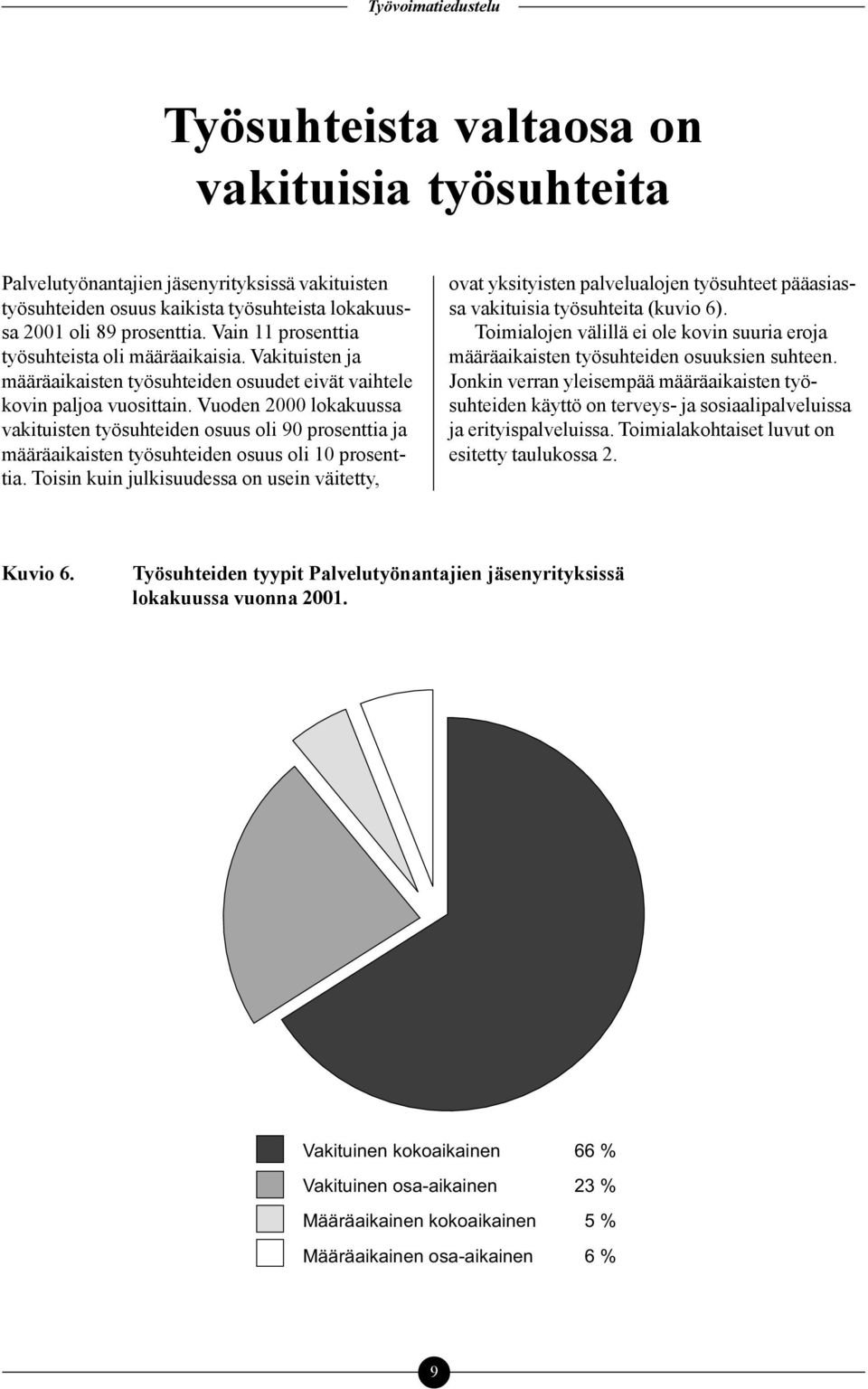 Vuoden 2000 lokakuussa vakituisten työsuhteiden osuus oli 90 prosenttia ja määräaikaisten työsuhteiden osuus oli 10 prosenttia.