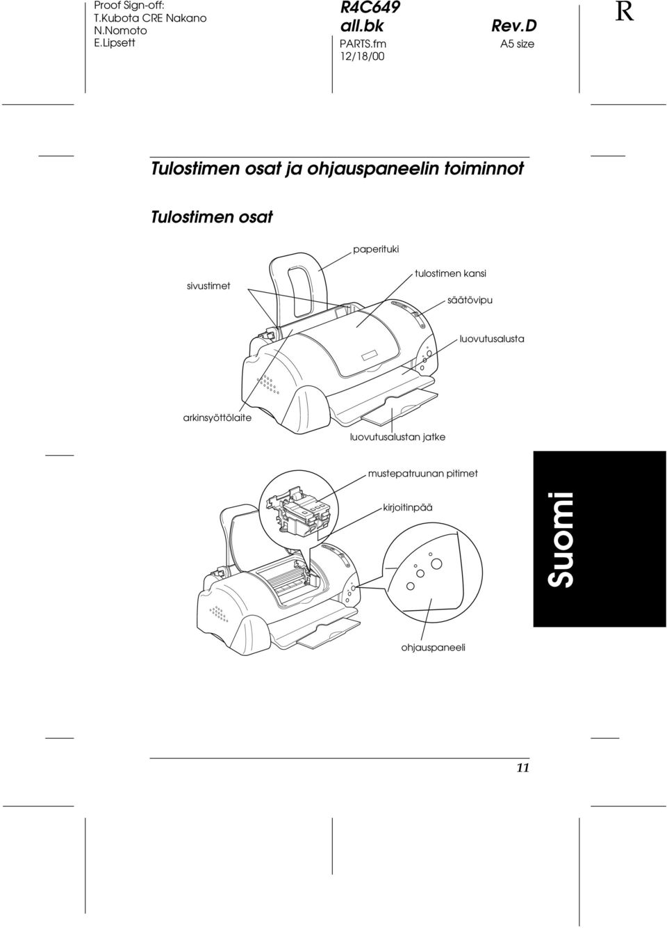 Tulostimen osat paperituki sivustimet tulostimen kansi säätövipu