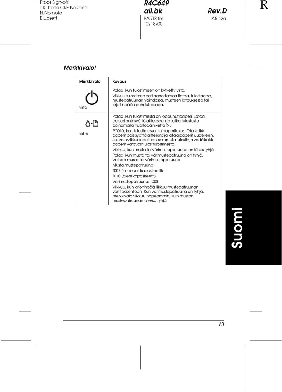 Lataa paperi arkinsyöttölaitteeseen ja jatka tulostusta painamalla huoltopainiketta b. Päällä, kun tulostimessa on paperitukos. Ota kaikki paperit pois syöttölaitteesta ja lataa paperit uudelleen.