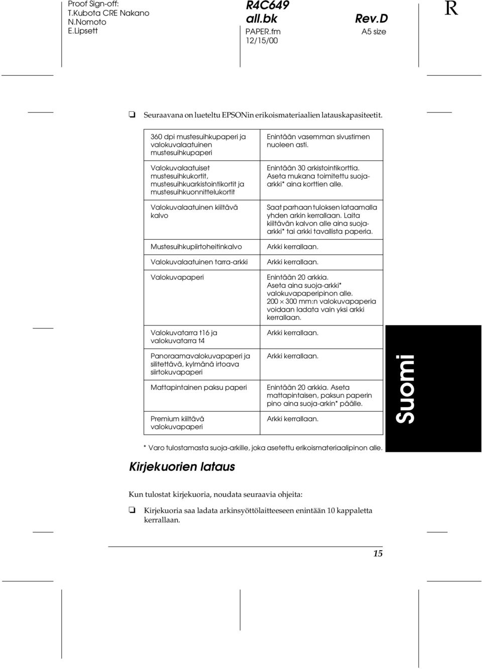 Mustesuihkupiirtoheitinkalvo Valokuvalaatuinen tarra-arkki Valokuvapaperi Valokuvatarra t16 ja valokuvatarra t4 Enintään vasemman sivustimen nuoleen asti. Enintään 30 arkistointikorttia.