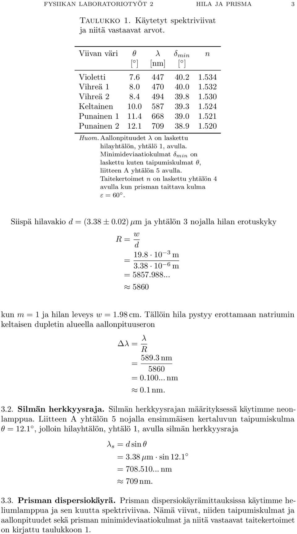 Minimideviaatiokulmat δ min on laskettu kuten taipumiskulmat, liitteen A yhtälön 5 avulla. Taitekertoimet n on laskettu yhtälön 4 avulla kun prisman taittava kulma ε 60. Siispä hilavakio d (3.38 ± 0.