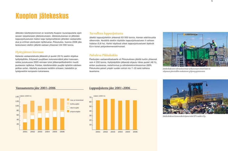 Vuonna 2006 jätekeskukseen otettiin jätteitä vastaan yhteensä 134 000 tonnia. Hyötyjätteet kiertoon Kaikesta vastaanotetusta jätteestä yli puolet (53 %) saatiin ohjattua hyötykäyttöön.