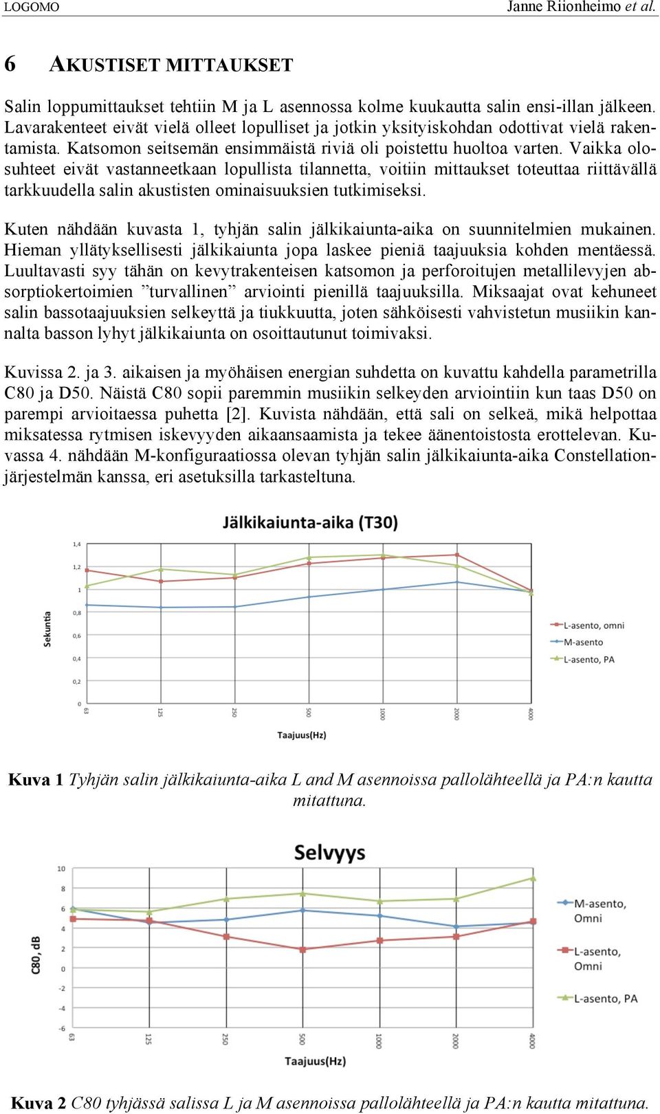 Vaikka olosuhteet eivät vastanneetkaan lopullista tilannetta, voitiin mittaukset toteuttaa riittävällä tarkkuudella salin akustisten ominaisuuksien tutkimiseksi.