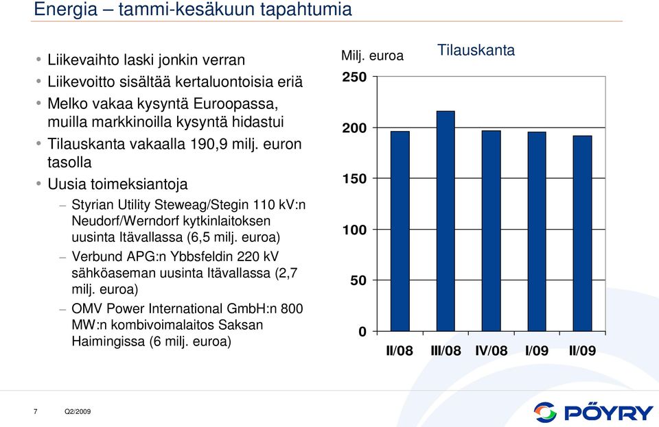 euron tasolla Uusia toimeksiantoja Styrian Utility Steweag/Stegin 11 kv:n Neudorf/Werndorf kytkinlaitoksen uusinta Itävallassa (6,5 milj.