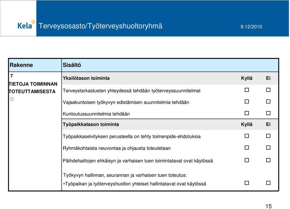 perusteella on tehty toimenpide-ehdotuksia Ryhmäkohtaista neuvontaa ja ohjausta toteutetaan Päihdehaittojen ehkäisyn ja varhaisen tuen