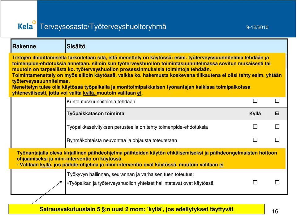 on tarpeellista ko. työterveyshuollon prosessinmukaisia toimintoja tehdään. TOTEUTTAMISESTA Toimintamenettely on myös Terveystarkastusten silloin käytössä, yhteydessä vaikka ko.