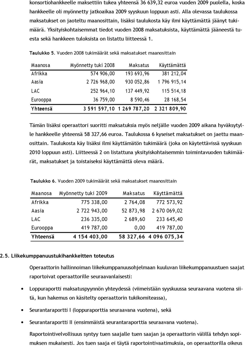 Yksityiskohtaisemmat tiedot vuoden 2008 maksatuksista, käyttämättä jääneestä tuesta sekä hankkeen tuloksista on listattu liitteessä 1. Taulukko 5.