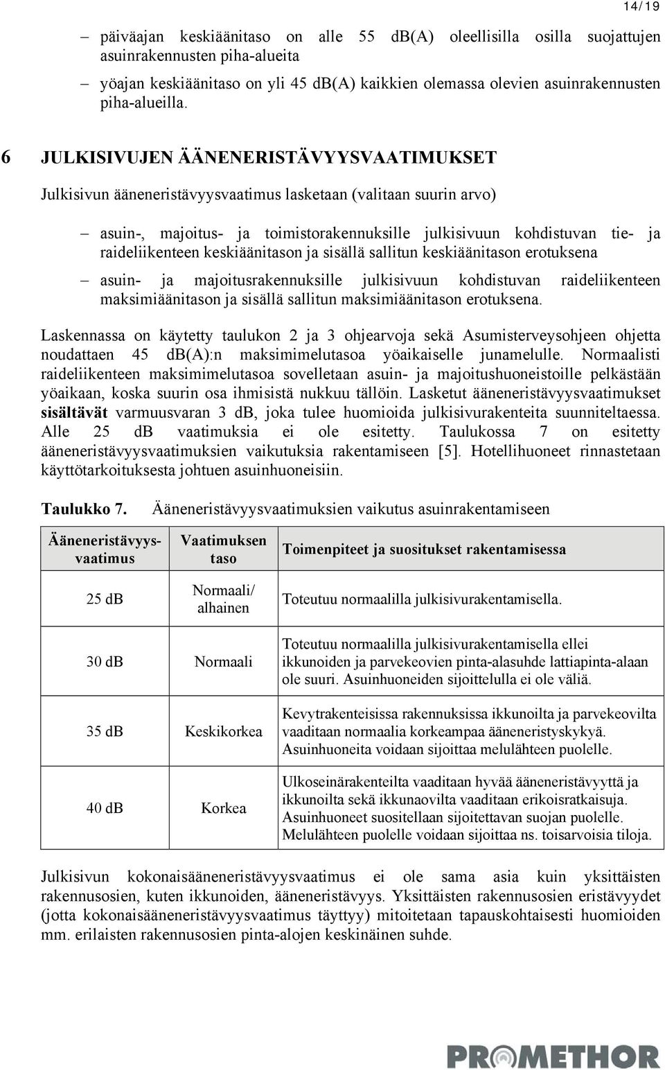 6 JULKISIVUJEN ÄÄNENERISTÄVYYSVAATIMUKSET Julkisivun ääneneristävyysvaatimus lasketaan (valitaan suurin arvo) asuin-, majoitus- ja toimistorakennuksille julkisivuun kohdistuvan tie- ja