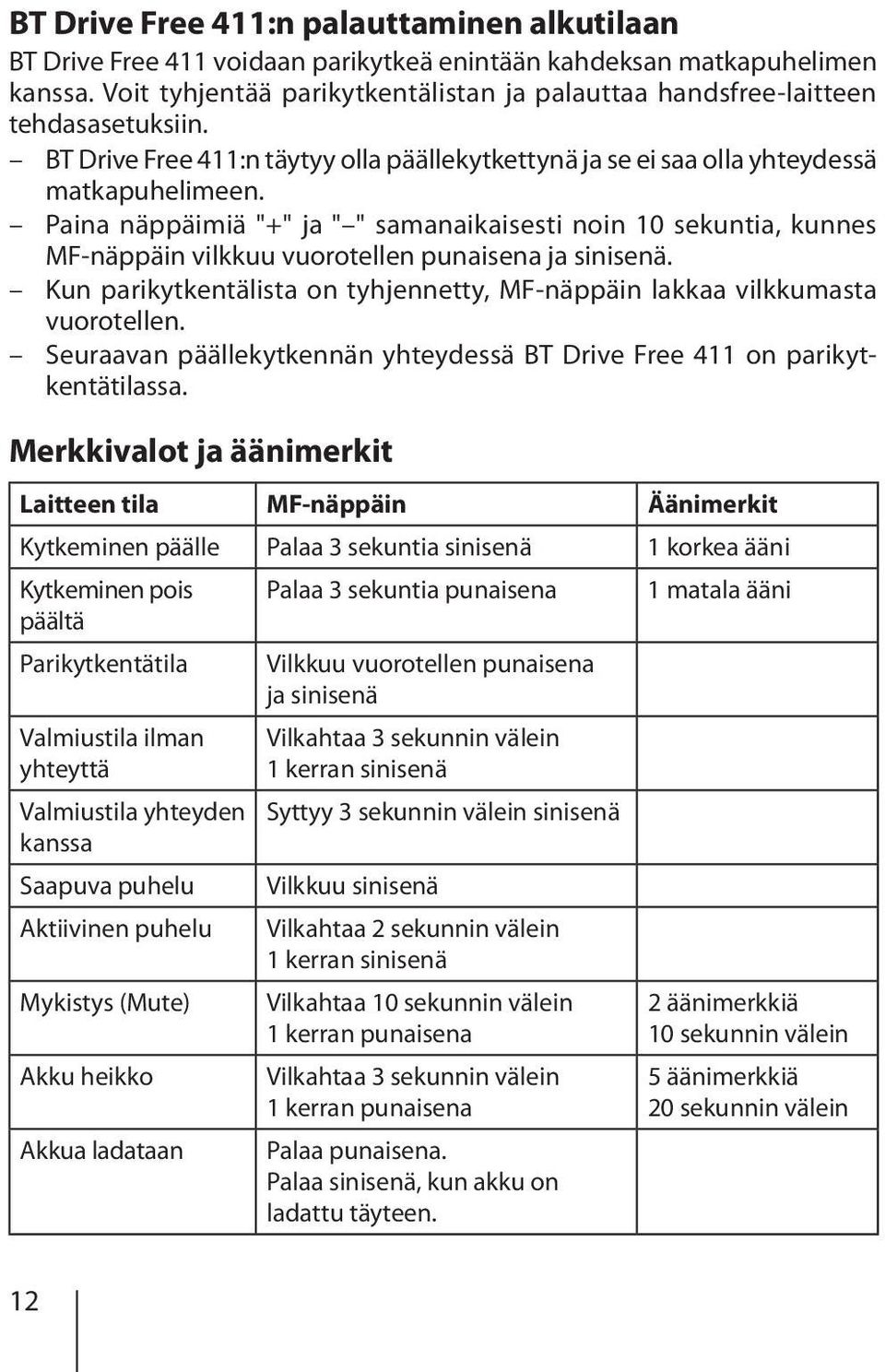 Paina näppäimiä "+" ja " " samanaikaisesti noin 10 sekuntia, kunnes MF-näppäin vilkkuu vuorotellen punaisena ja sinisenä.