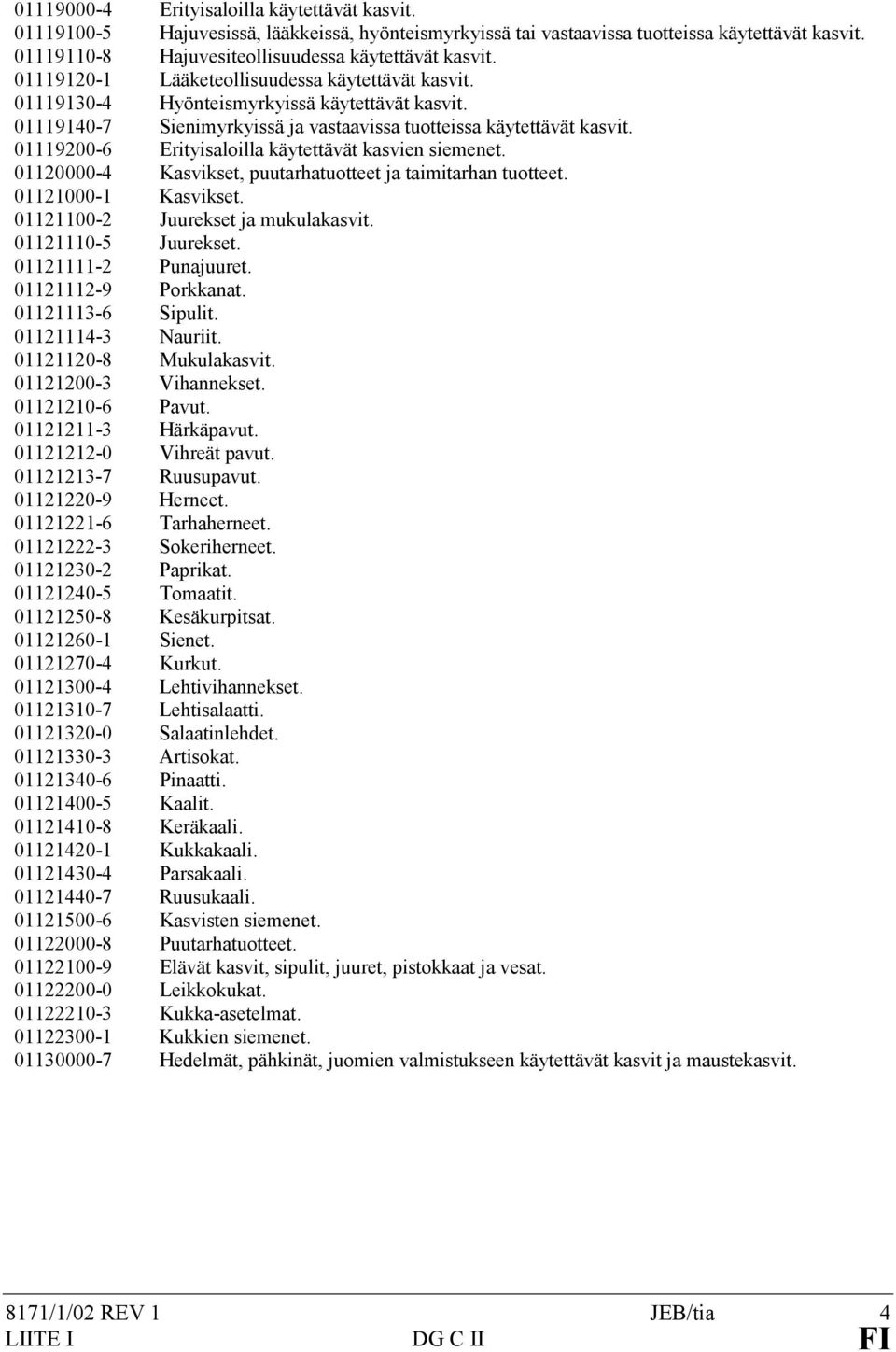 01119200-6 Erityisaloilla käytettävät kasvien siemenet. 01120000-4 Kasvikset, puutarhatuotteet ja taimitarhan tuotteet. 01121000-1 Kasvikset. 01121100-2 Juurekset ja mukulakasvit.