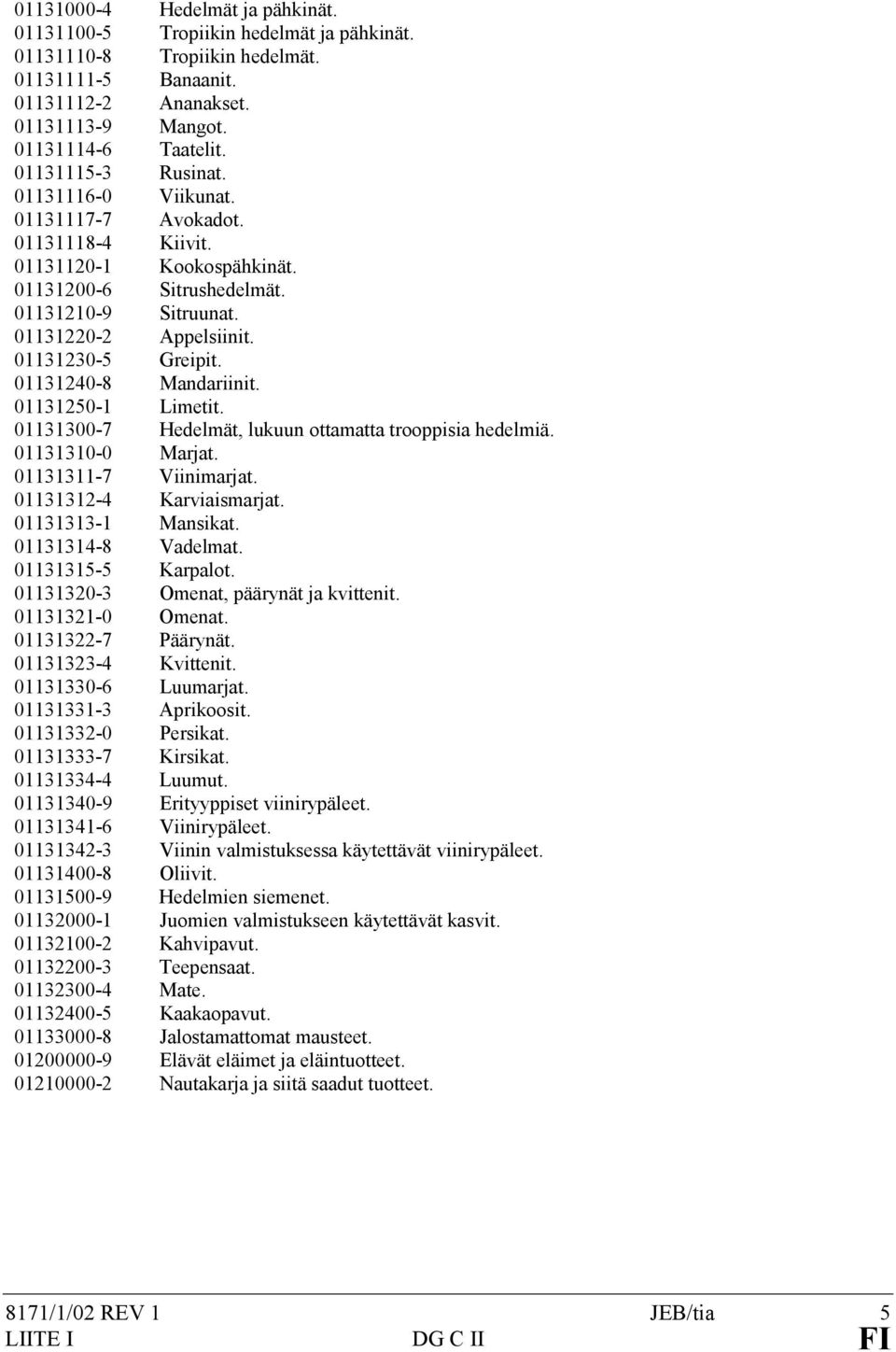01131240-8 Mandariinit. 01131250-1 Limetit. 01131300-7 Hedelmät, lukuun ottamatta trooppisia hedelmiä. 01131310-0 Marjat. 01131311-7 Viinimarjat. 01131312-4 Karviaismarjat. 01131313-1 Mansikat.