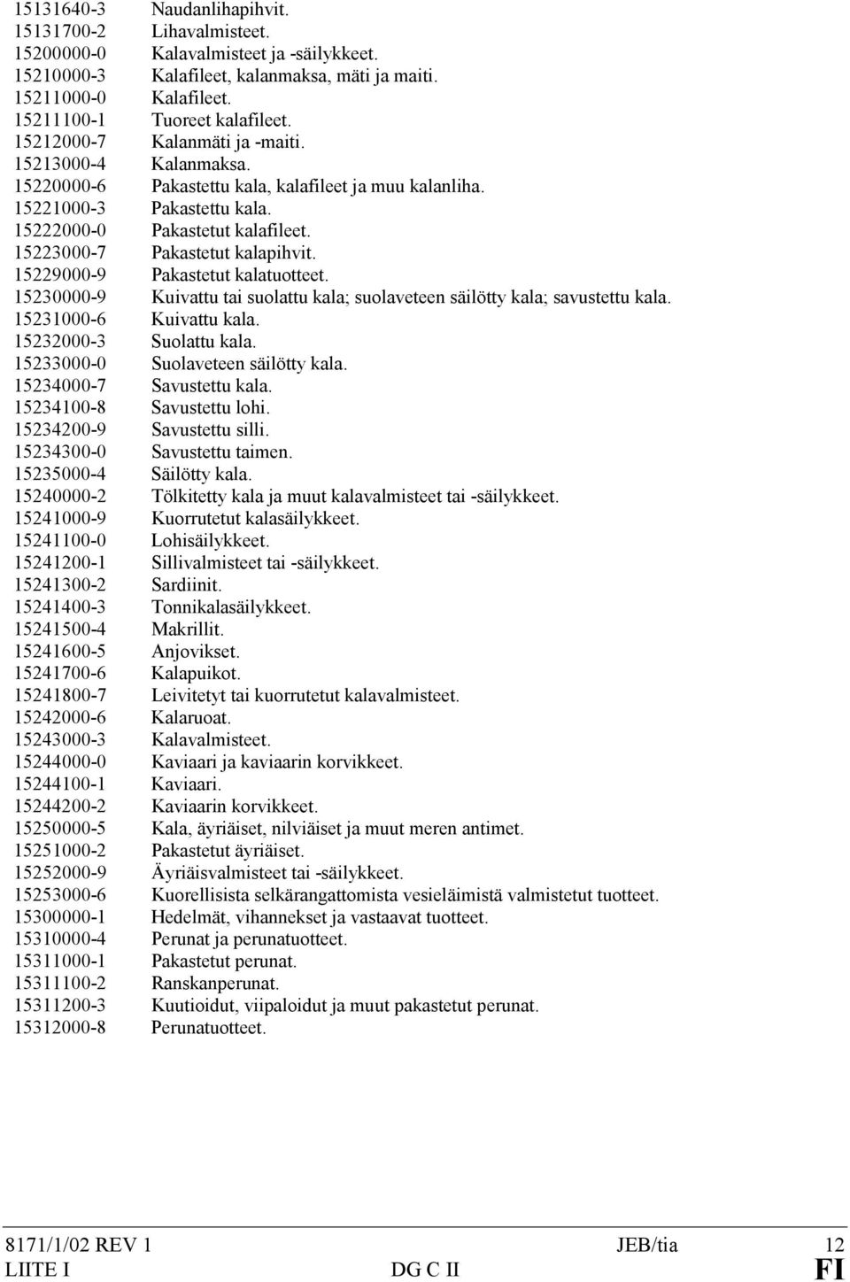 15222000-0 Pakastetut kalafileet. 15223000-7 Pakastetut kalapihvit. 15229000-9 Pakastetut kalatuotteet. 15230000-9 Kuivattu tai suolattu kala; suolaveteen säilötty kala; savustettu kala.