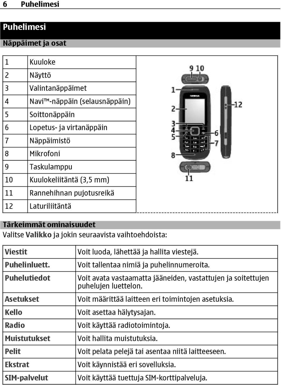Puhelutiedot Asetukset Kello Radio Muistutukset Pelit Ekstrat SIM-palvelut Voit luoda, lähettää ja hallita viestejä. Voit tallentaa nimiä ja puhelinnumeroita.