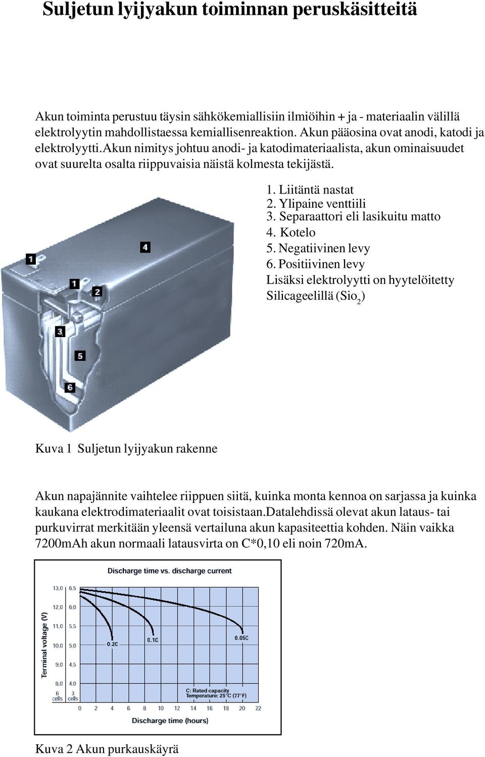 Liitäntä nastat 2. Ylipaine venttiili 3. Separaattori eli lasikuitu matto 4. Kotelo 5. Negatiivinen levy 6.