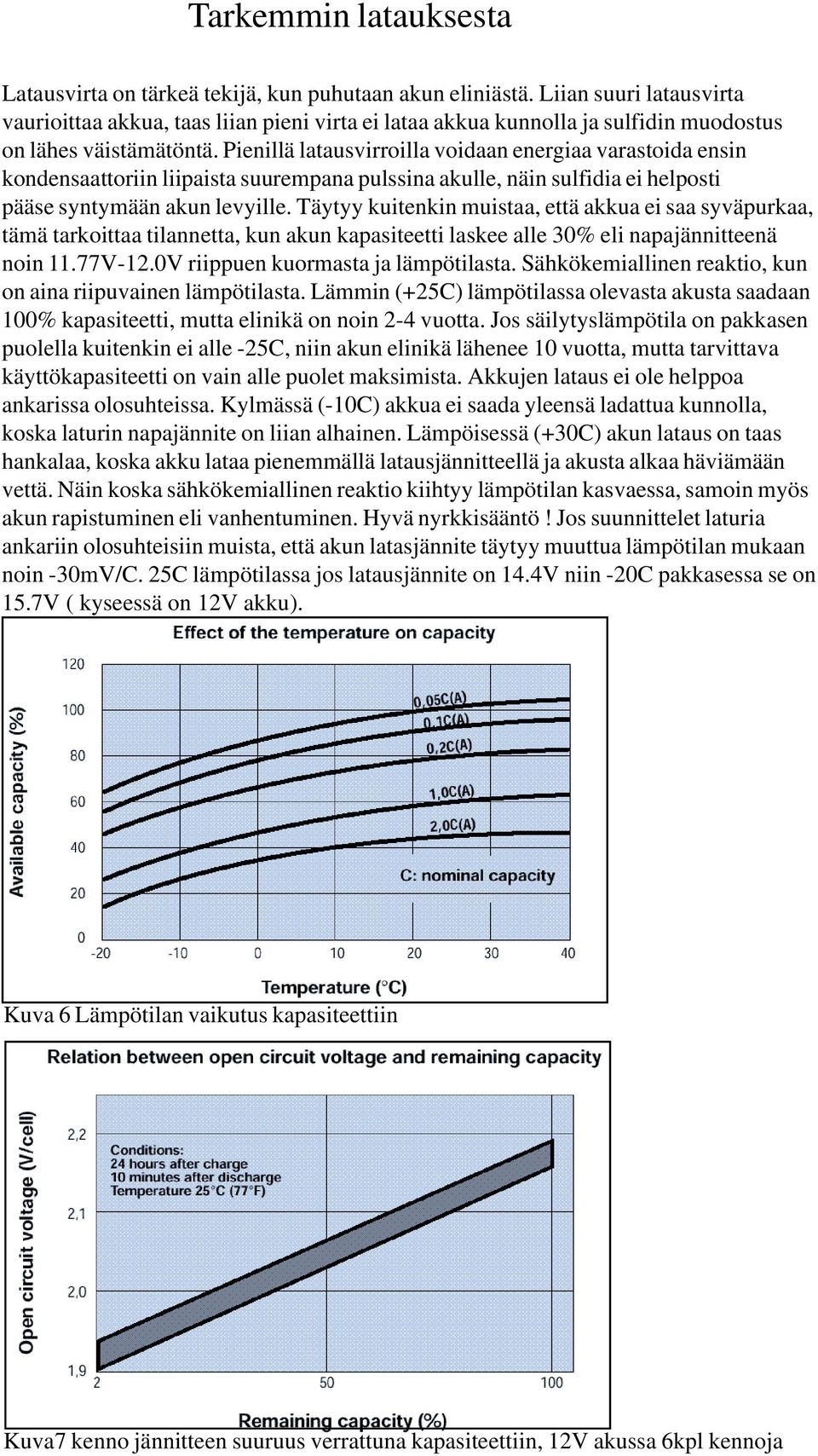 Pienillä latausvirroilla voidaan energiaa varastoida ensin kondensaattoriin liipaista suurempana pulssina akulle, näin sulfidia ei helposti pääse syntymään akun levyille.