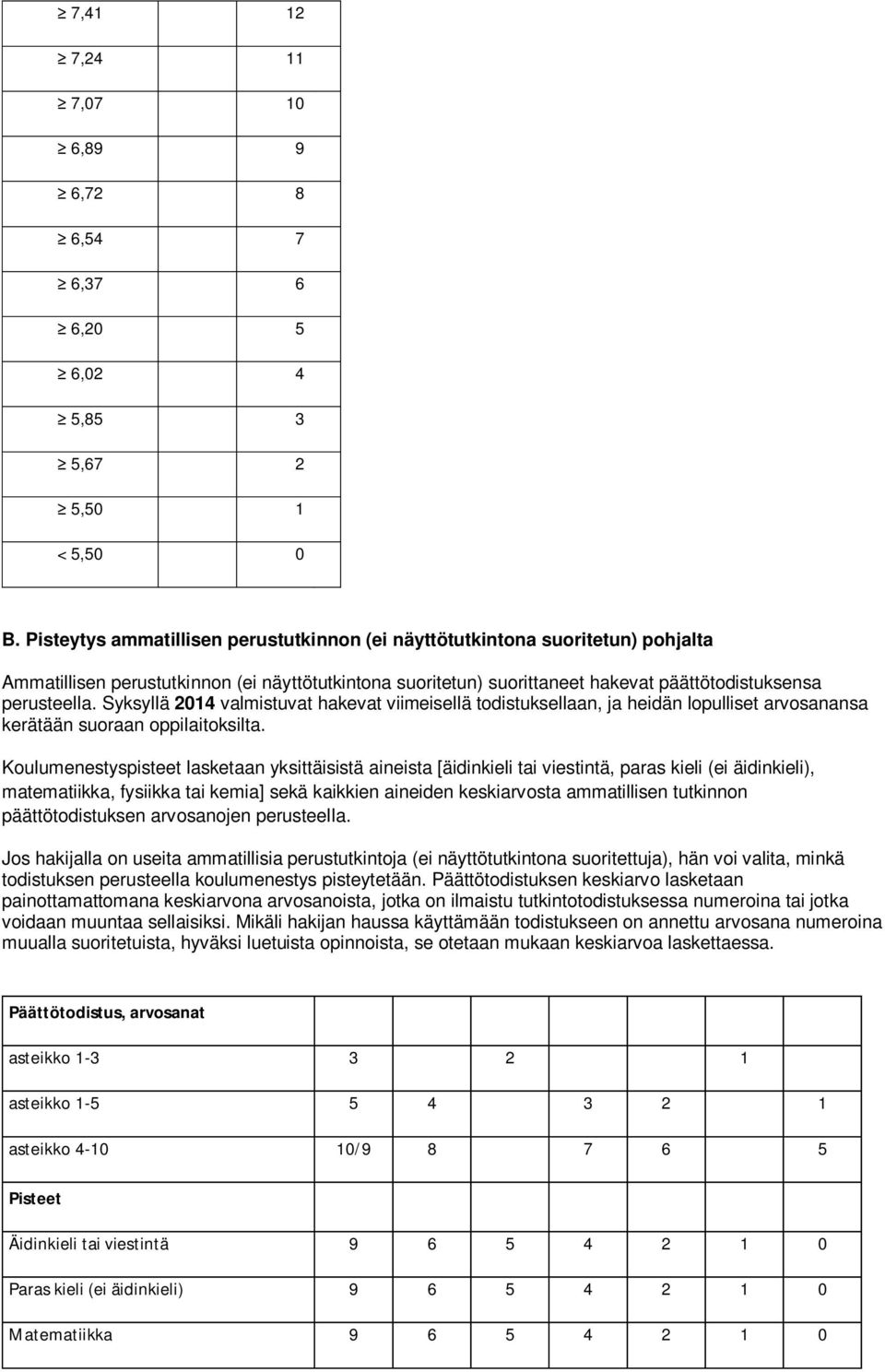 Syksyllä 2014 valmistuvat hakevat viimeisellä todistuksellaan, ja heidän lopulliset arvosanansa kerätään suoraan oppilaitoksilta.