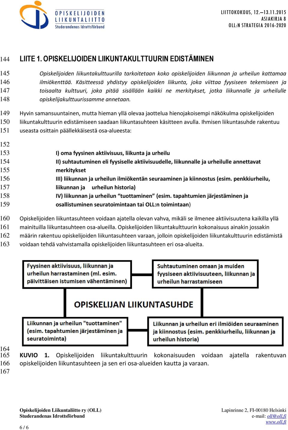 Käsitteessä yhdistyy opiskelijoiden liikunta, joka viittaa fyysiseen tekemiseen ja toisaalta kulttuuri, joka pitää sisällään kaikki ne merkitykset, jotka liikunnalle ja urheilulle