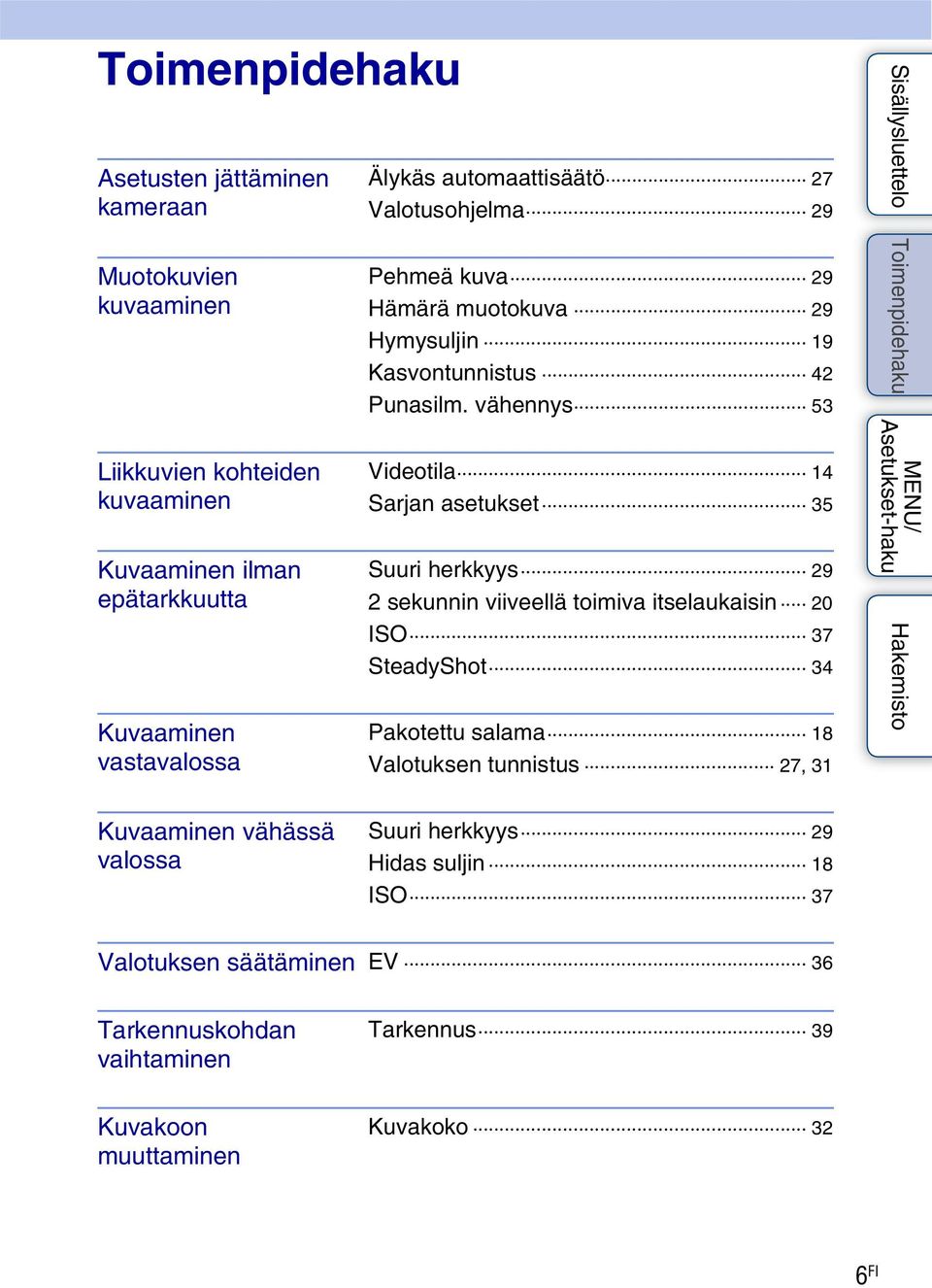 vähennys 53 Videotila 14 Sarjan asetukset 35 Suuri herkkyys 29 2 sekunnin viiveellä toimiva itselaukaisin 20 ISO 37 SteadyShot 34 Pakotettu salama 18