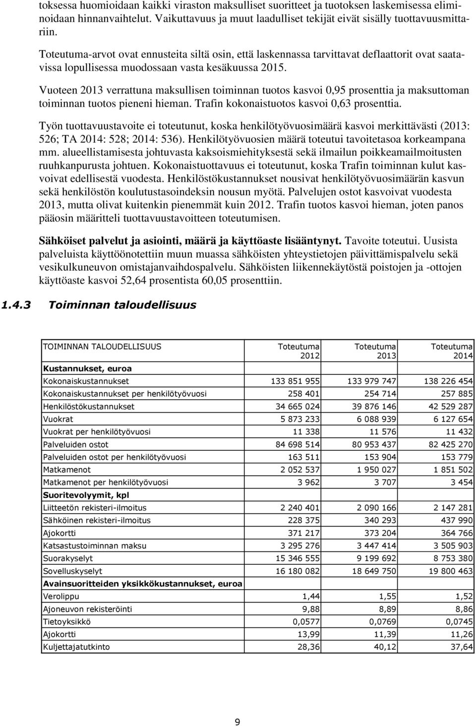 Vuoteen 2013 verrattuna maksullisen toiminnan tuotos kasvoi 0,95 prosenttia ja maksuttoman toiminnan tuotos pieneni hieman. Trafin kokonaistuotos kasvoi 0,63 prosenttia.