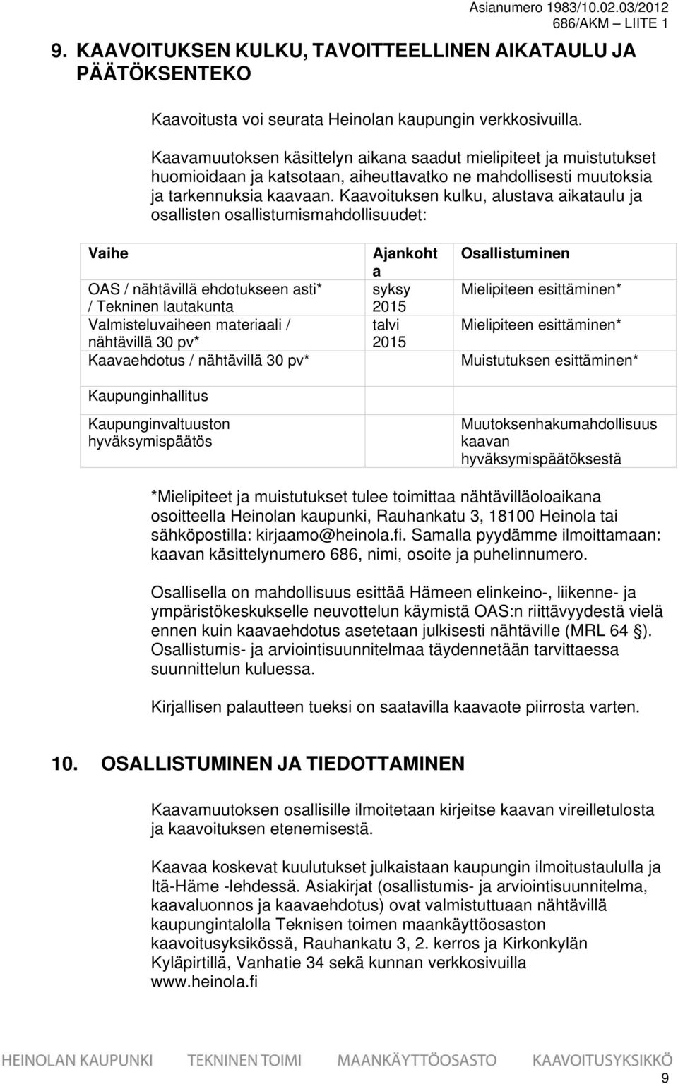 Kaavoituksen kulku, alustava aikataulu ja osallisten osallistumismahdollisuudet: Vaihe OAS / nähtävillä ehdotukseen asti* / Tekninen lautakunta Valmisteluvaiheen materiaali / nähtävillä 30 pv*