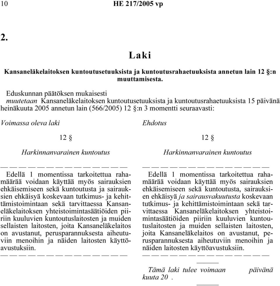 oleva laki Ehdotus 12 Harkinnanvarainen kuntoutus Edellä 1 momentissa tarkoitettua rahamäärää voidaan käyttää myös sairauksien ehkäisemiseen sekä kuntoutusta ja sairauksien ehkäisyä koskevaan