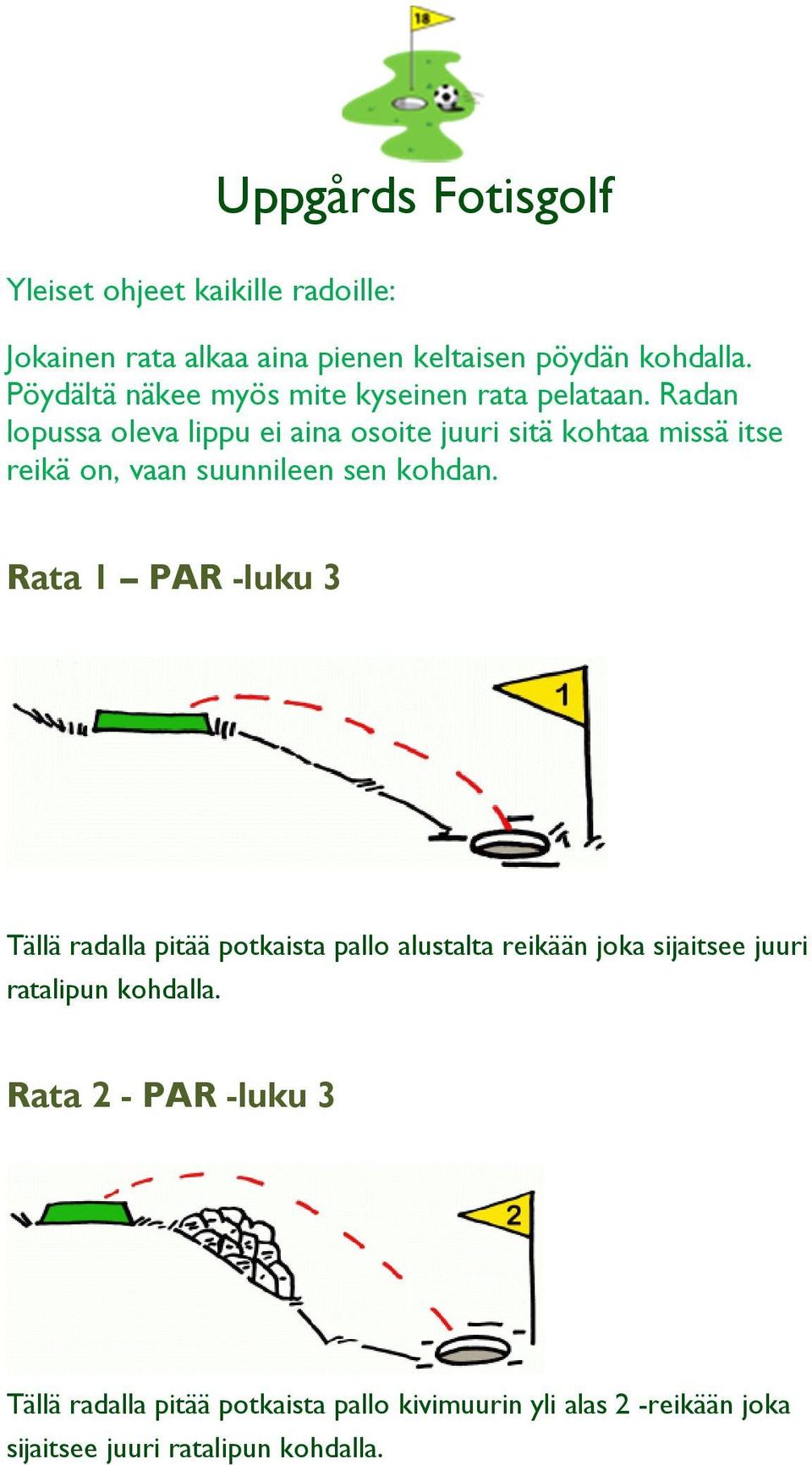 Radan lopussa oleva lippu ei aina osoite juuri sitä kohtaa missä itse reikä on, vaan suunnileen sen kohdan.