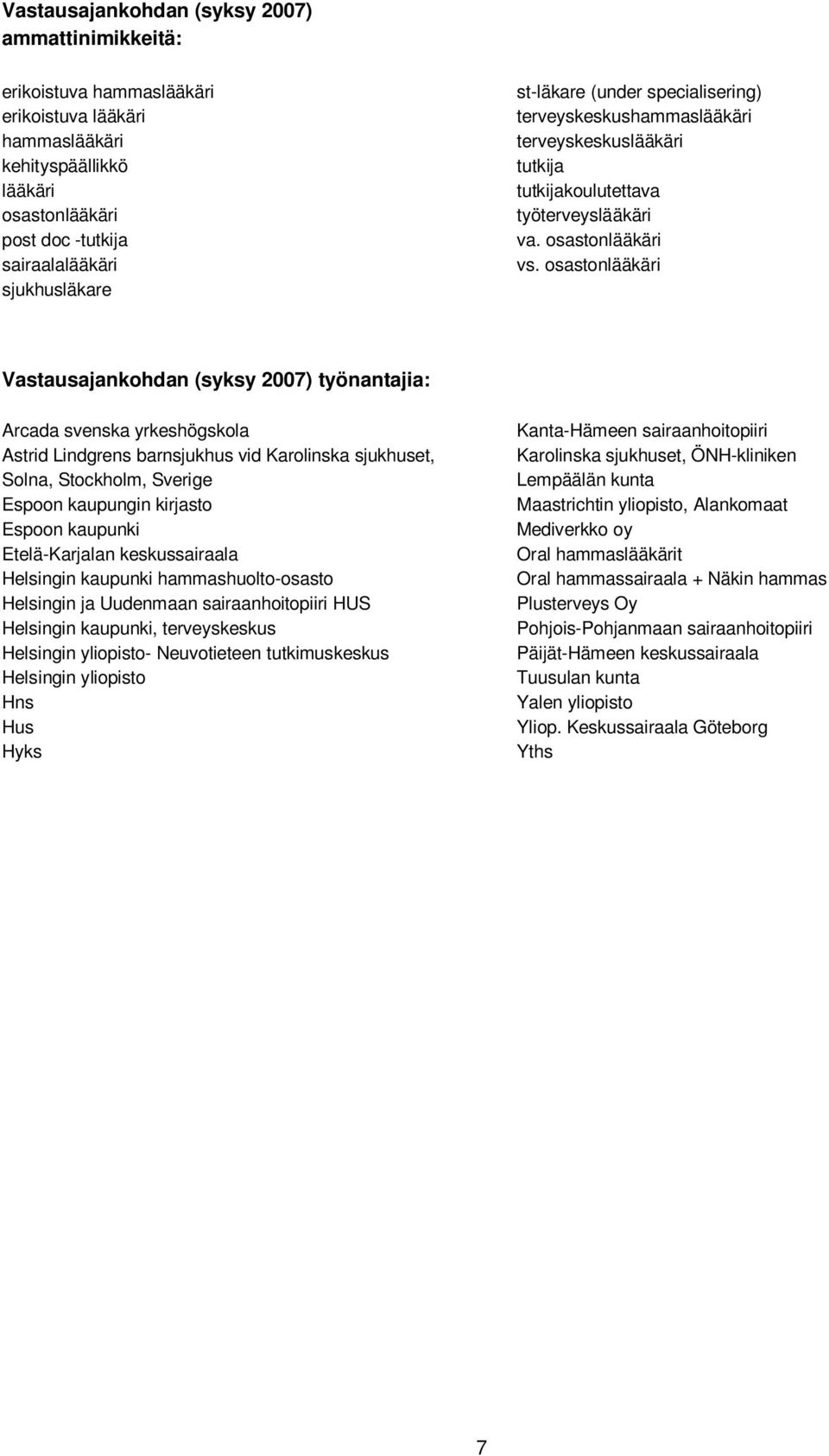 osastonlääkäri Vastausajankohdan (syksy 2007) työnantajia: Arcada svenska yrkeshögskola Astrid Lindgrens barnsjukhus vid Karolinska sjukhuset, Solna, Stockholm, Sverige Espoon kaupungin kirjasto