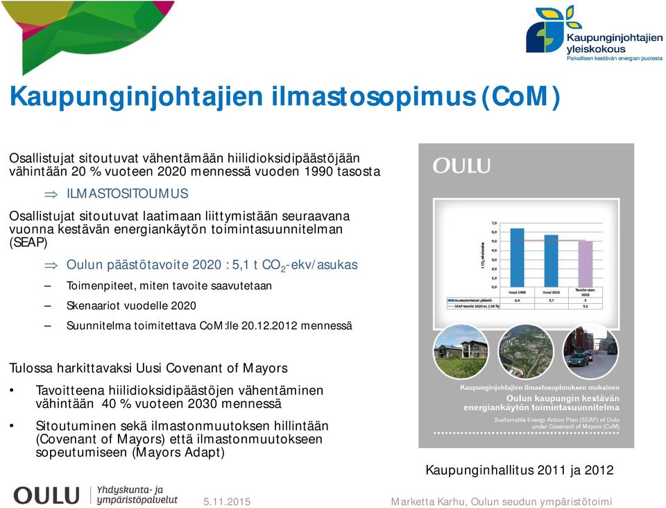 miten tavoite saavutetaan Skenaariot vuodelle 2020 Suunnitelma toimitettava CoM:lle 20.12.