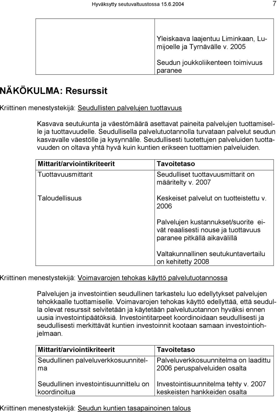 Seudullisella palvelutuotannolla turvataan palvelut seudun kasvavalle väestölle ja kysynnälle.